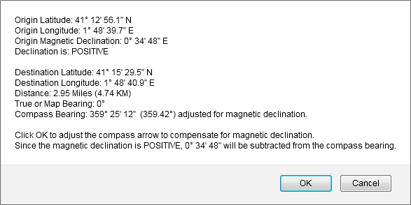 compass information